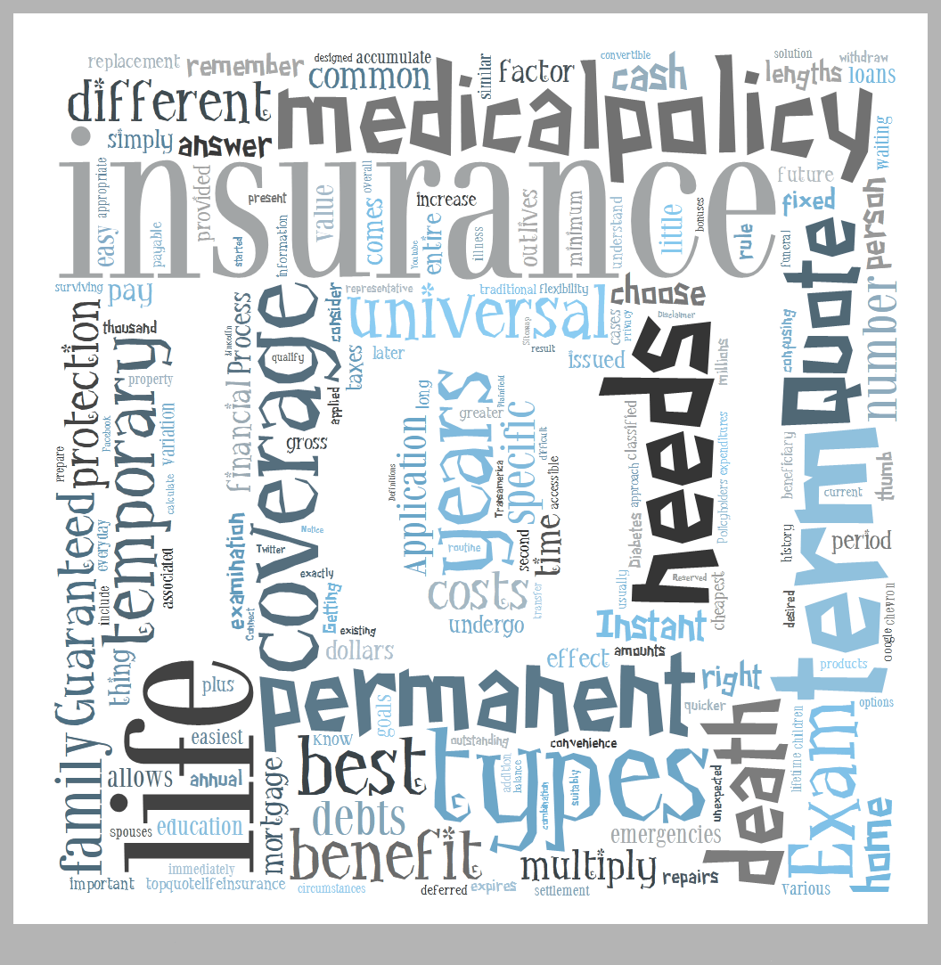 TYPES OF LIFE INSURANCE COVERAGE - Top Quote Life Insurance